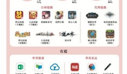 网易1.19最新爆料,揭秘全新产品及战略布局