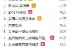 爆料网红炫富视频大全,奢华生活背后的真相